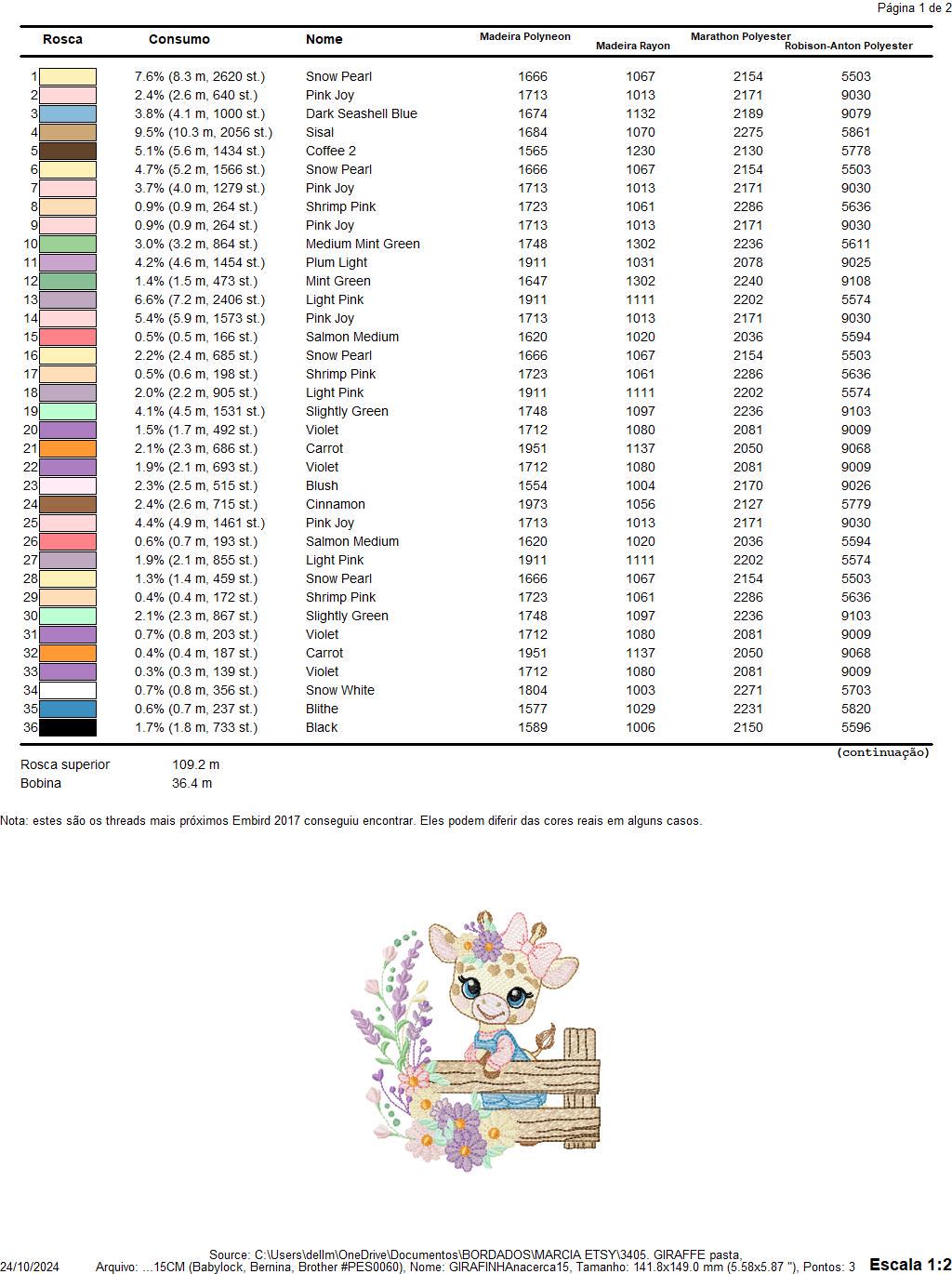 Giraffe embroidery designs - Safari animal embroidery design machine embroidery pattern - Giraffe with flowers - instant download pes jef