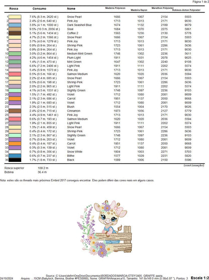 Giraffe embroidery designs - Safari animal embroidery design machine embroidery pattern - Giraffe with flowers - instant download pes jef