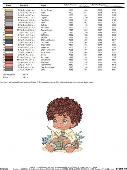 Baby boy embroidery design - Fishing boy embroidery designs machine embroidery pattern - Children toddler embroidery - instant download pes