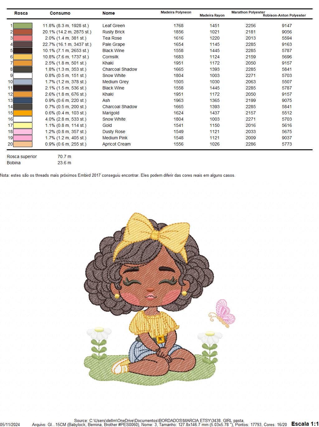 Girl embroidery designs - Afroamerican girl embroidery design machine embroidery pattern - Curly hair girl with lace - instant download pes