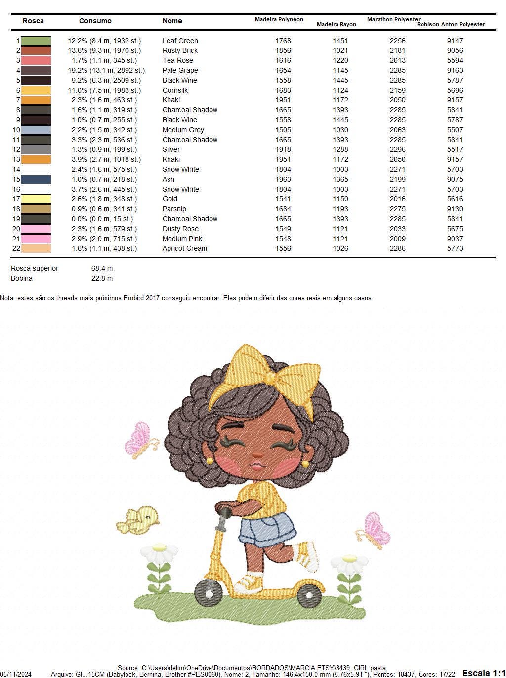 Girl embroidery designs - Girl with black hair embroidery design machine embroidery pattern - Curly hair girl with flower - Instant download