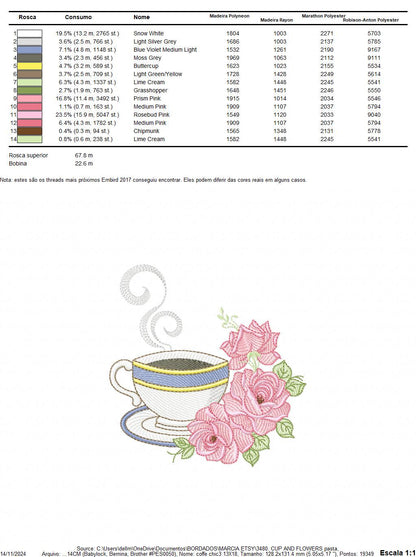 Coffee cup with roses embroidery design - Tea Mug with flowers embroidery designs machine embroidery pattern - Kitchen - Instant download
