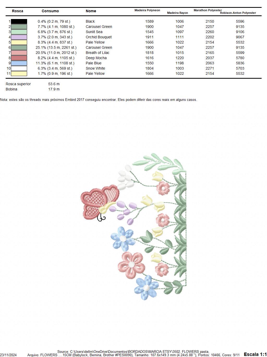 Flower garden embroidery designs - Roses with butterfly embroidery design machine embroidery pattern - Kitchen towel file - Instant download