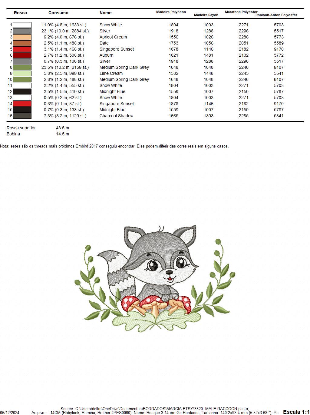 Raccoon embroidery designs - Woodland Forest Animal embroidery design machine embroidery pattern - Raccoon with mushrooms - Instant download