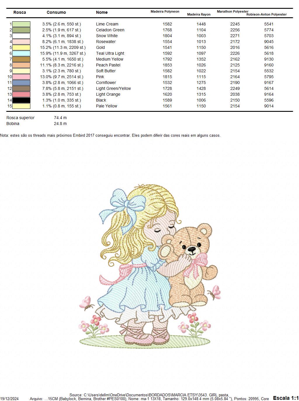 Young Vintage Girl with dress embroidery designs - Baby Girl with lace and teddy bear machine embroidery pattern - Instant download pes jef
