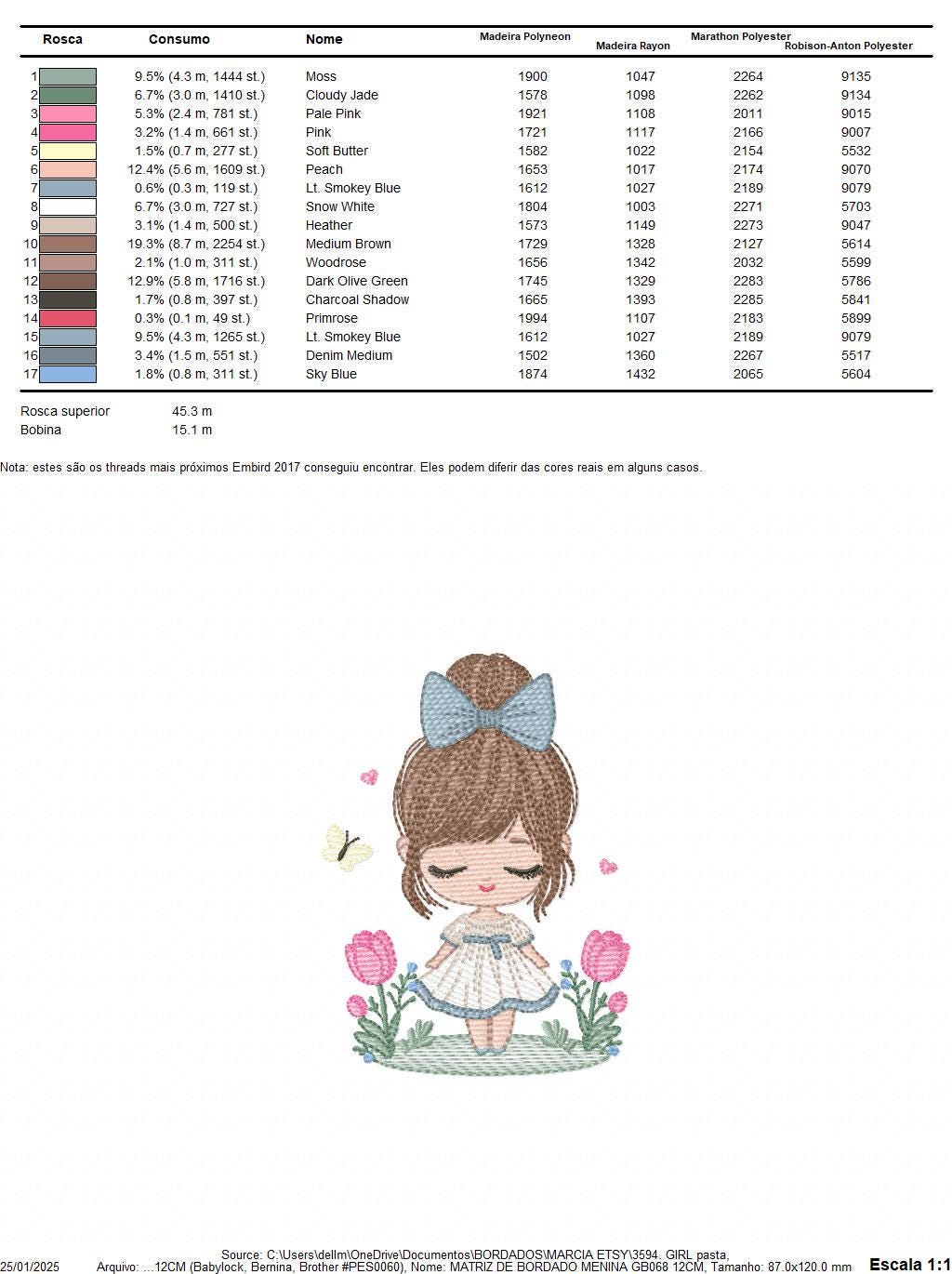 Girl embroidery designs - Baby girl with lace and flowers machine embroidery pattern - Girl with long hair - Instant download pes jef dst