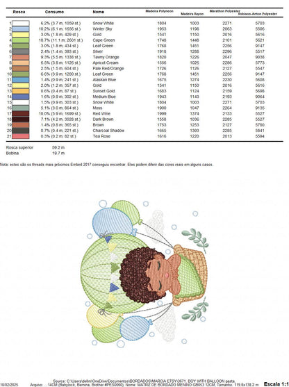 Sleeping Baby Boy with Balloons embroidery designs - Boy with black curly hair machine embroidery pattern - Birth Chart - Instant download
