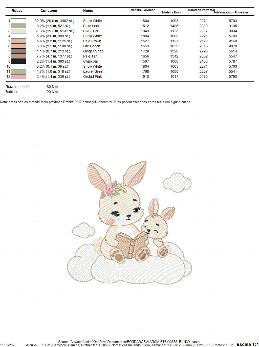 Bunny mother with baby girl embroidery design - Female Rabbit reading a book machine embroidery pattern - Instant download pes jef dst hus