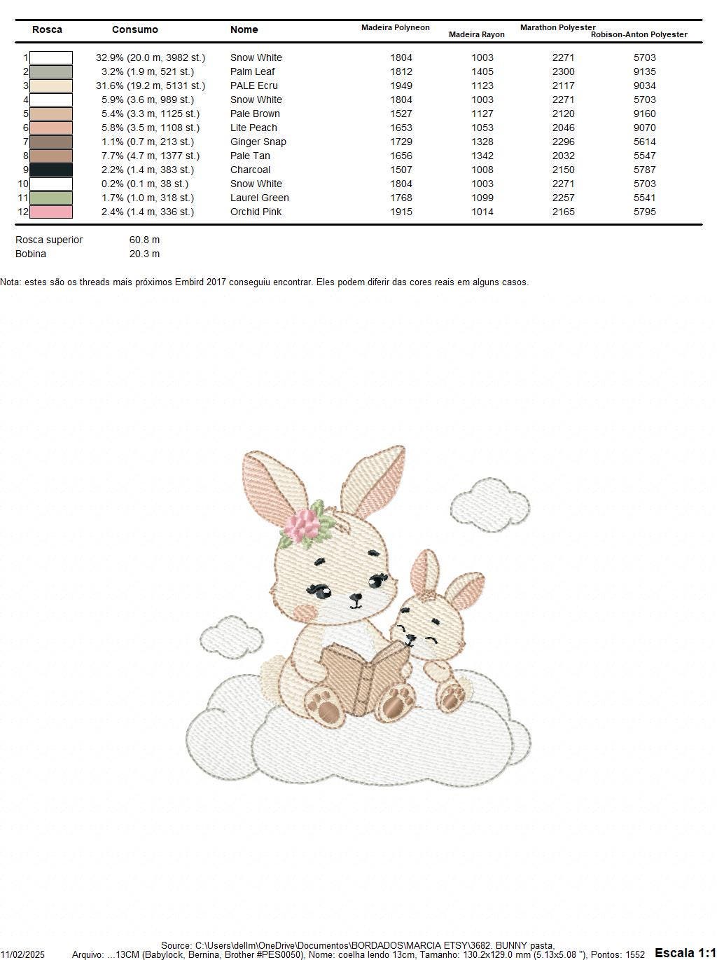 Bunny mother with baby girl embroidery design - Female Rabbit reading a book machine embroidery pattern - Instant download pes jef dst hus