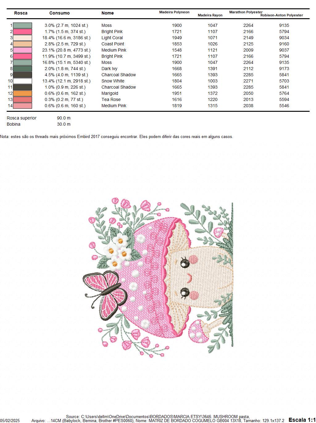 Mushroom with flowers embroidery designs - Toad with butterflies machine embroidery pattern - Kitchen Towel file - Instant download pes jef