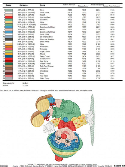 Circus Clown embroidery designs - Clown with funny hat machine embroidery pattern - Baby Boy Birthday file - instant digital download pes