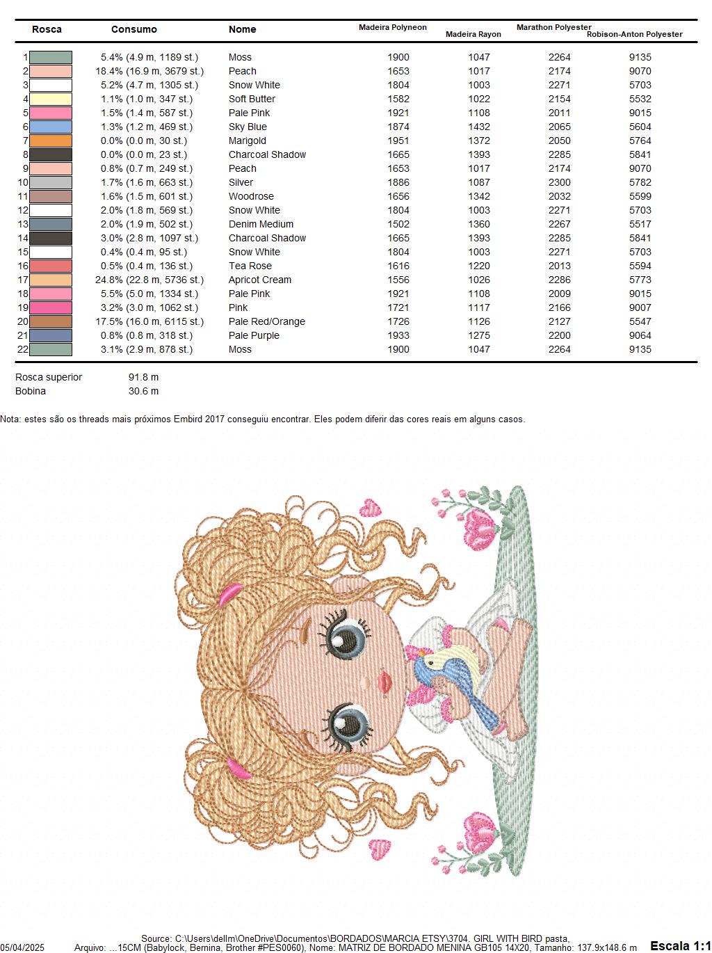 Baby Girl with blond curly long hair embroidery designs - Toodler with bird machine embroidery pattern - Instant digital download pes jef