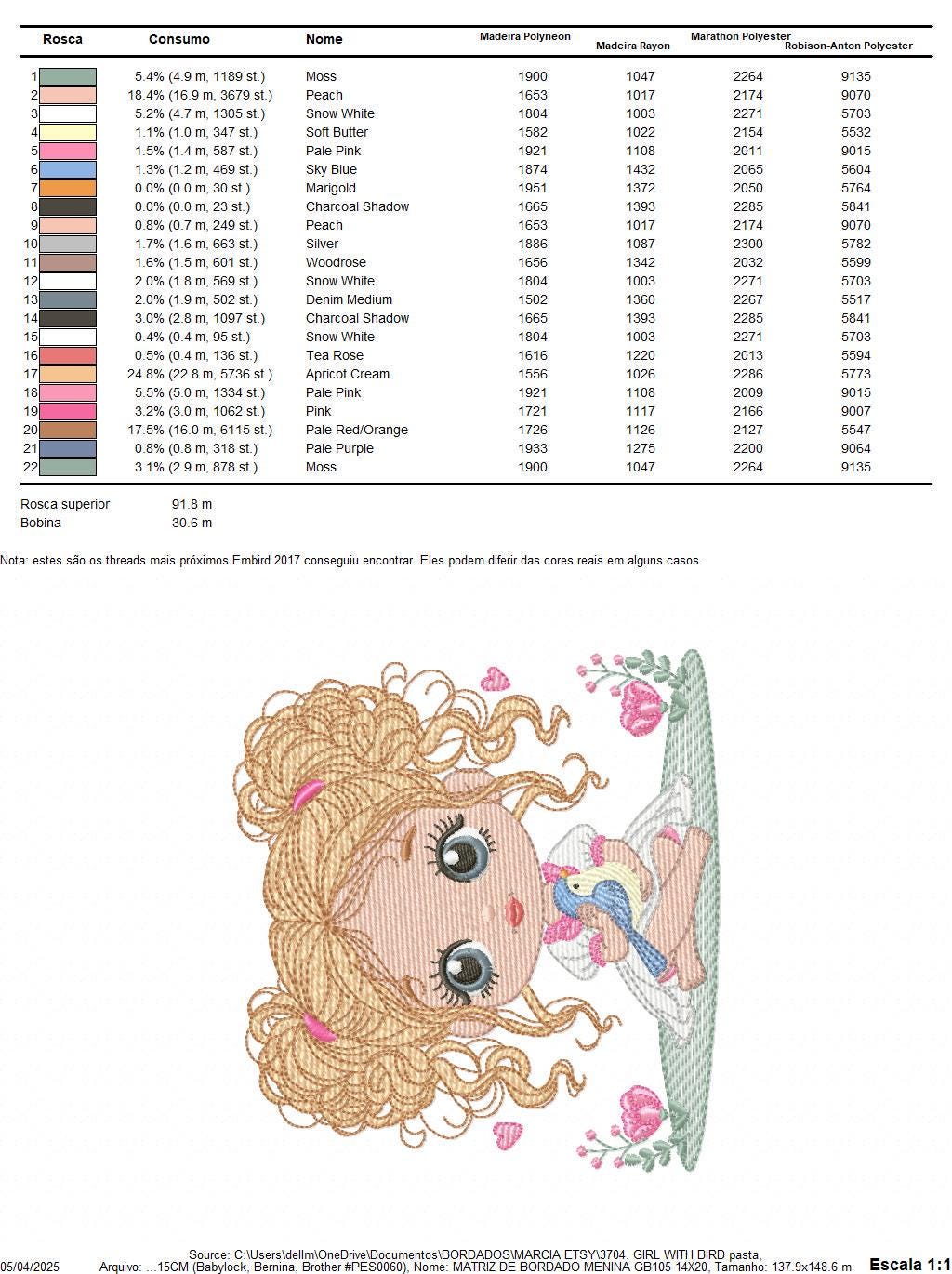 Baby Girl with blond curly long hair embroidery designs - Toodler with bird machine embroidery pattern - Instant digital download pes jef