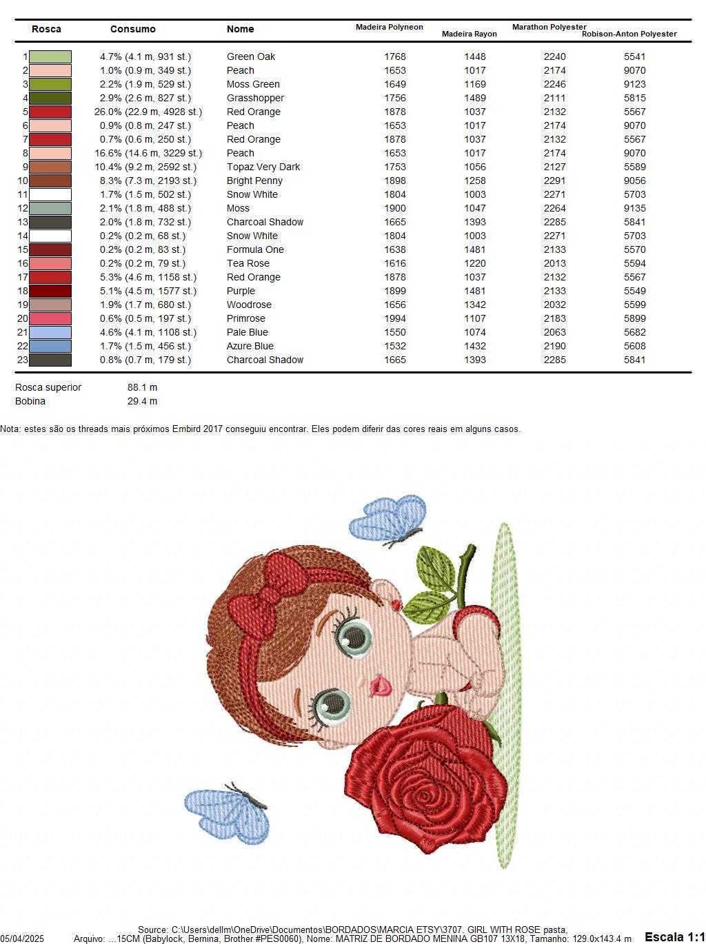 Baby Girl with rose embroidery designs - Baby girl with lace and flower machine embroidery pattern - Girl with short hair - Instant download