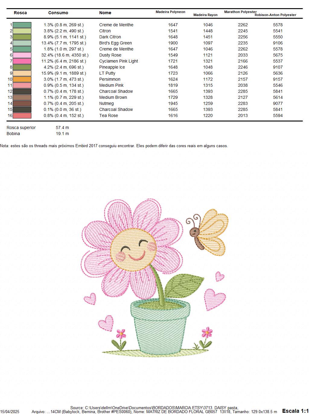 Flower with happy face embroidery designs - Flowerpot machine embroidery pattern - Floral Grandma Kitchen Towel - Instant download pes jef