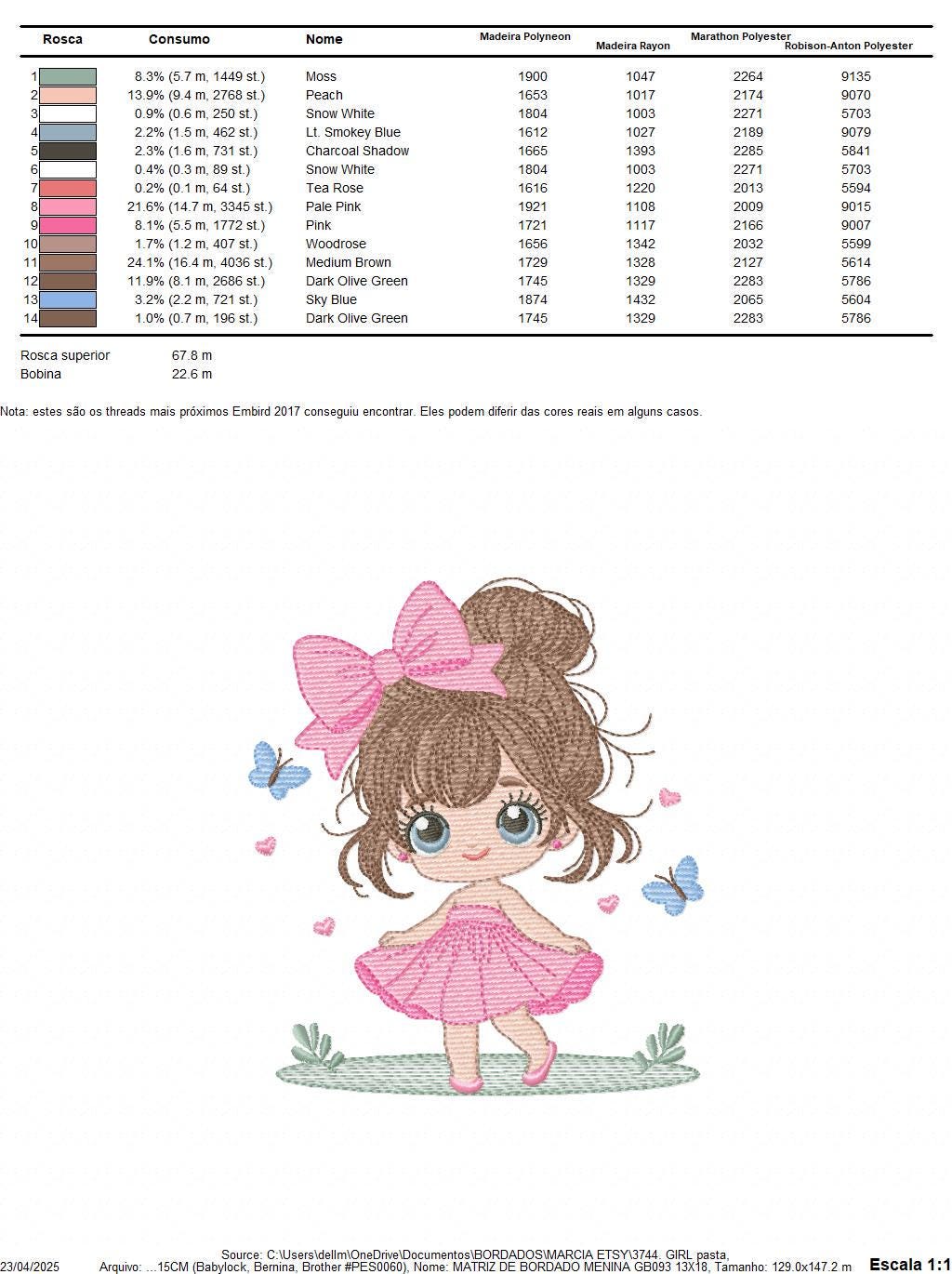 Young Girl with dress embroidery designs - Baby girl with lace machine embroidery pattern - Princes file - Instant digital download pes jef