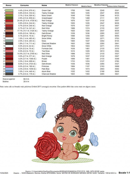 Baby Girl with Black Curly Long Hair embroidery designs - Girl with lace and rose machine embroidery pattern - Instant download pes jef