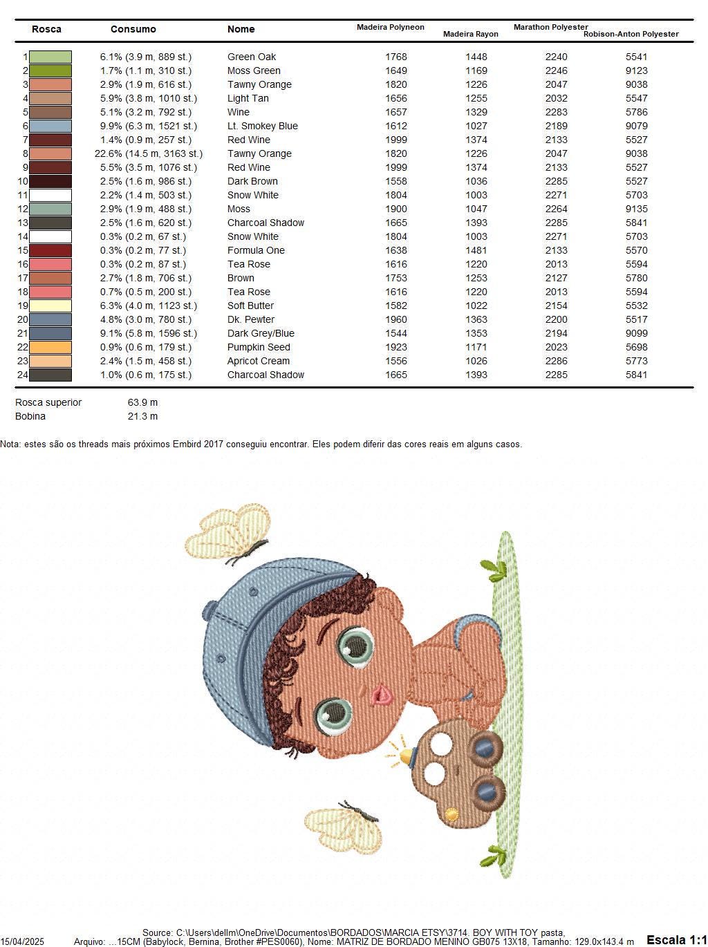 Baby Boy with toy car embroidery designs - Toddler playing machine embroidery pattern - Boy with cap and black curly hair - Instant download