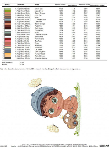 Baby Boy with toy car embroidery designs - Toddler playing machine embroidery pattern - Boy with cap and black curly hair - Instant download