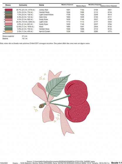 Cherry embroidery designs - Fruit machine embroidery pattern - Kitchen Towel Cherries file - Instant digital download pes jef dst hus