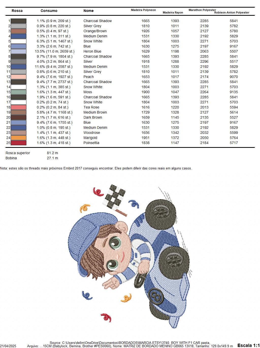 Baby Boy with F1 car embroidery designs - Toddler playing machine embroidery pattern - Boy with cap - Instant digital download pes jef dst