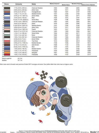Baby Boy with F1 car embroidery designs - Toddler playing machine embroidery pattern - Boy with cap - Instant digital download pes jef dst