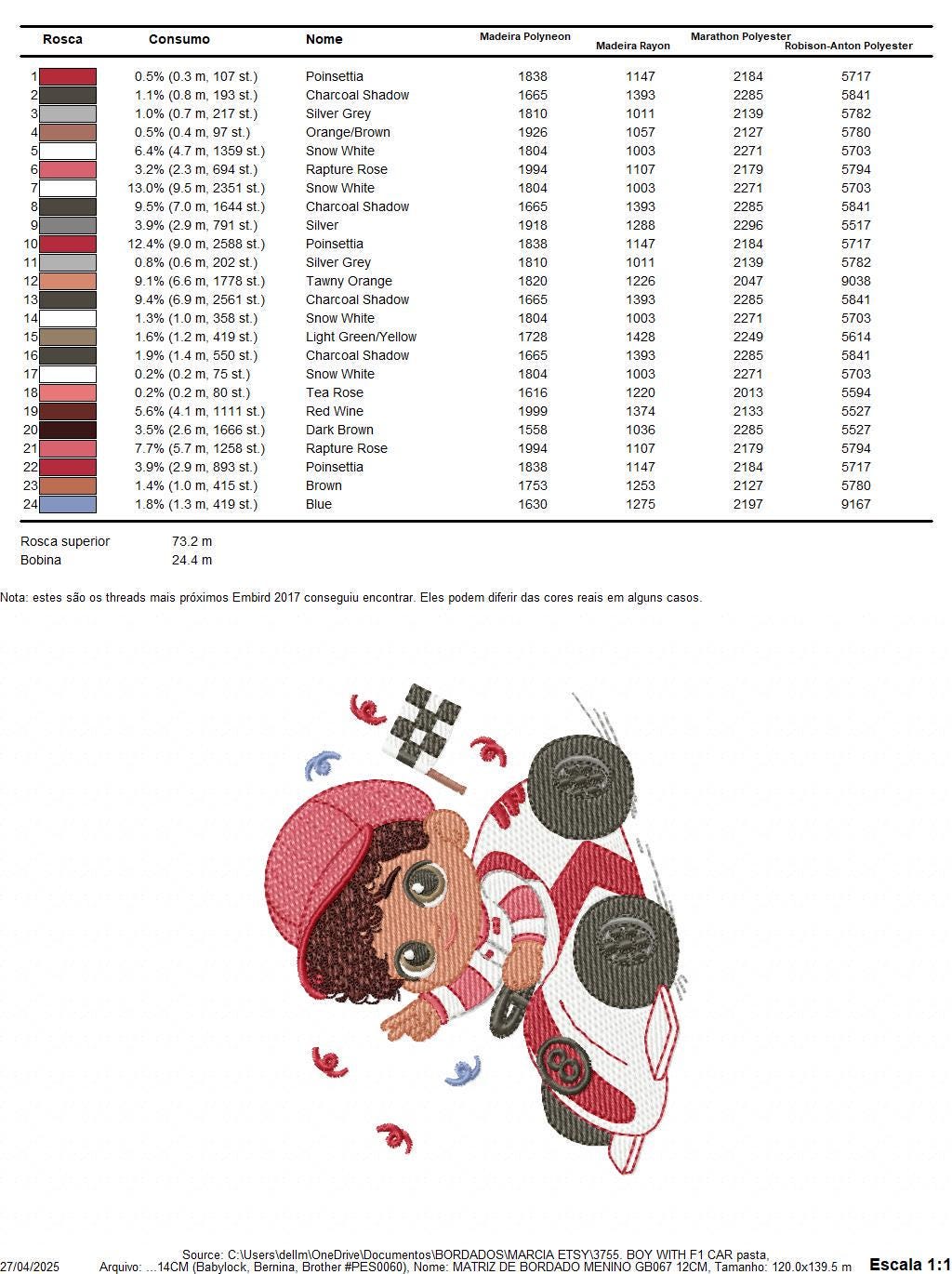 Baby Boy with F1 car embroidery designs - Toddler playing machine embroidery pattern - Boy with cap - Instant digital download pes jef dst