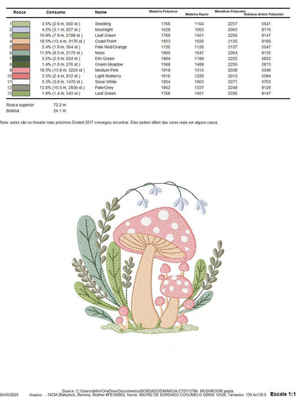 Mushroom with flowers embroidery designs - Forest Toad machine embroidery pattern - Kitchen Towel file - Instant download pes jef hus dst