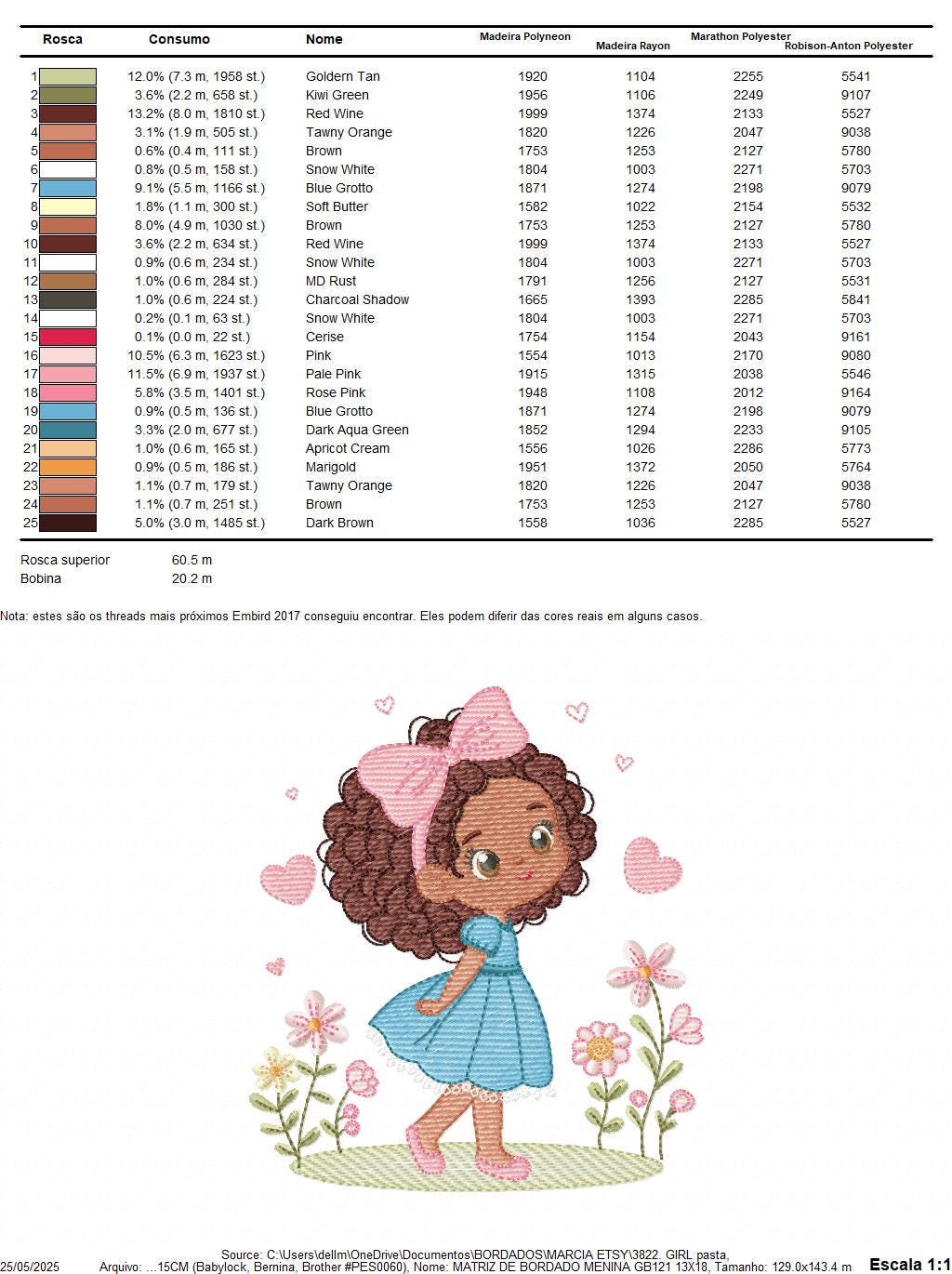 Baby Girl with Black Curly Long Hair embroidery designs - Girl with lace and flowers machine embroidery pattern - Instant download pes jef