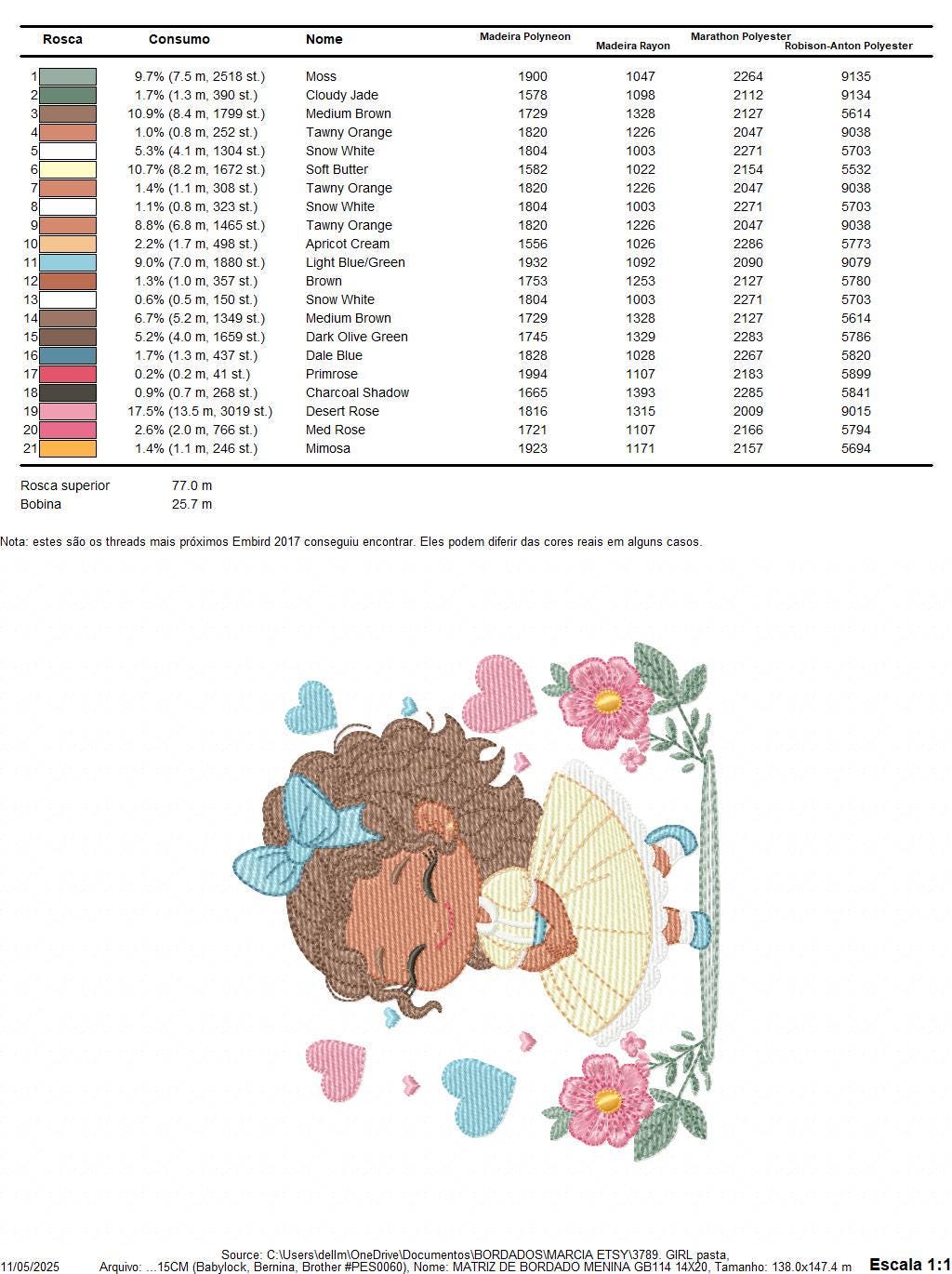 Baby Girl with Black Curly Long Hair embroidery designs - Girl with lace and flowers machine embroidery pattern - Instant download pes jef