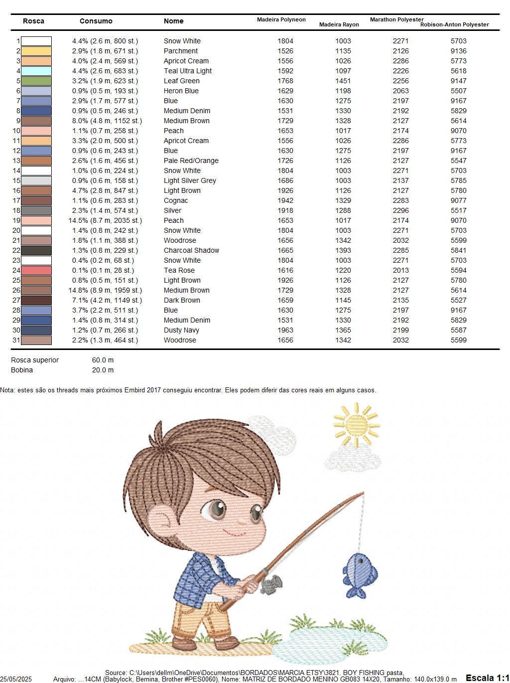 Baby boy fishing embroidery design - Fisherman boy machine embroidery pattern - Children toddler playing sun grass file - Instant download