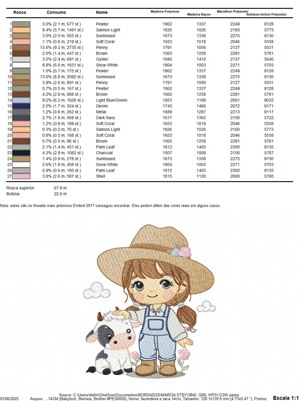 Girl Farmer embroidery designs - Farmer with hat and braids machine embroidery pattern - Girl with baby cow file - Instant digital download