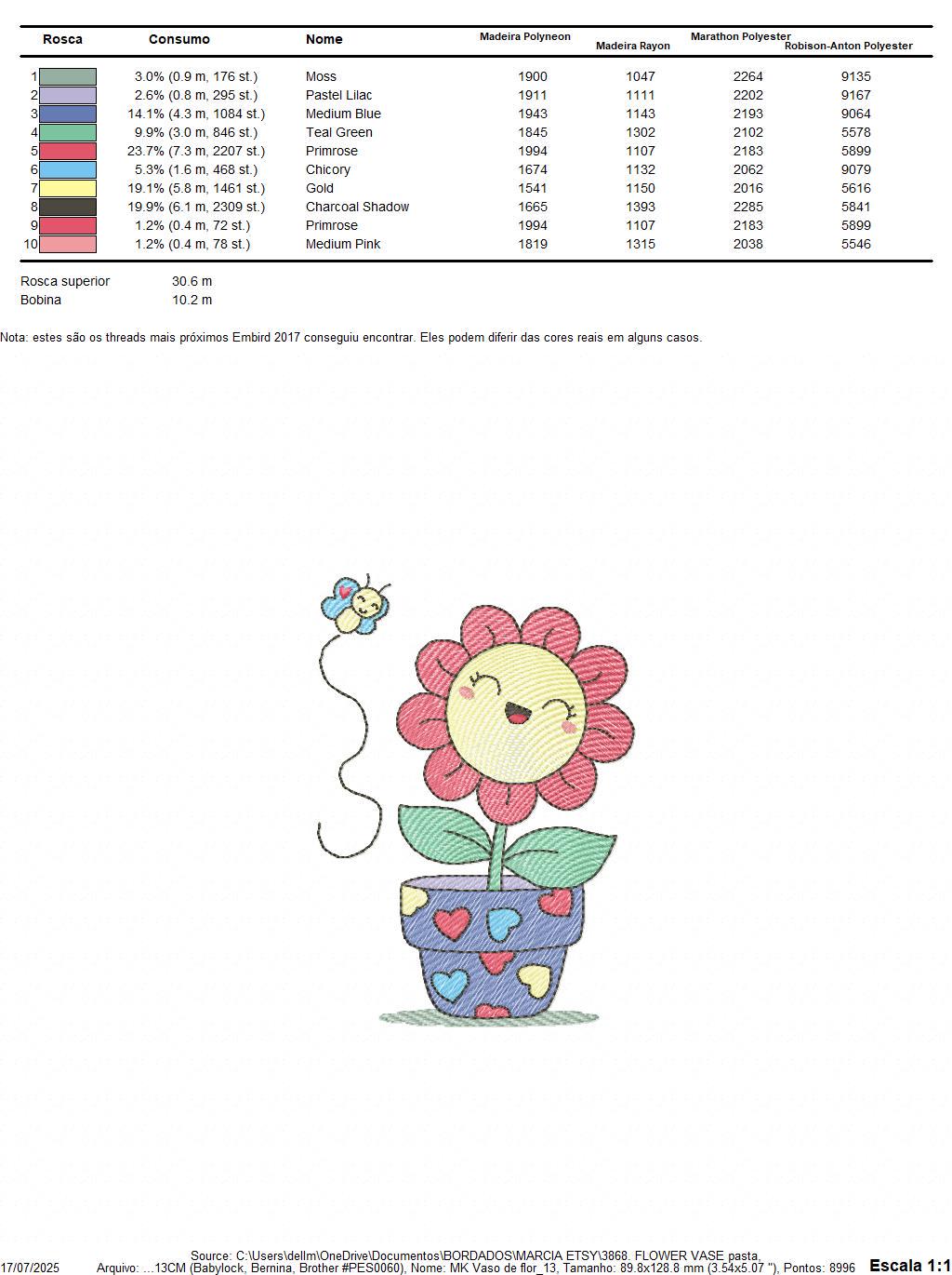 Flower with happy face embroidery designs - Flowerpot machine embroidery pattern - Floral Grandma Kitchen Towel - Instant download pes jef