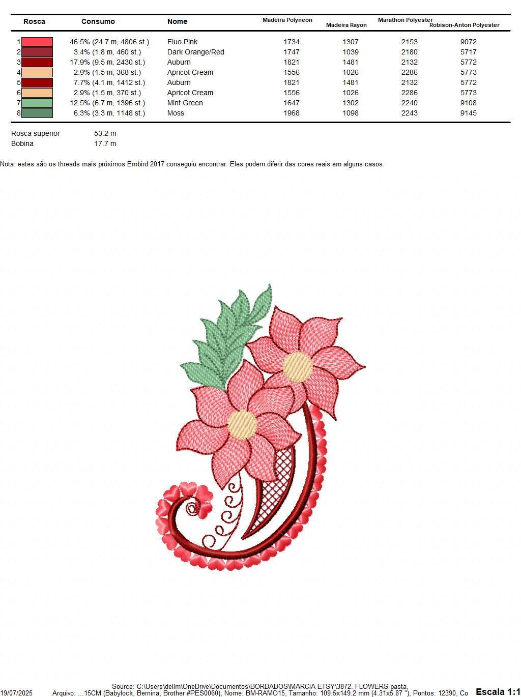 Flower embroidery designs - Kitchen Towel Motiv machine embroidery pattern - Floral bouquet file - Instant digital download pes jef dst hus
