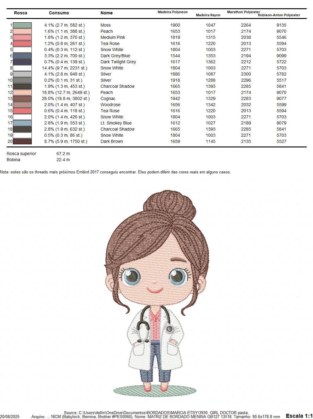 Doctor embroidery designs - Hospital Nurse machine embroidery pattern - Baby girl Medical Health Doctor file - Instant digital download pes