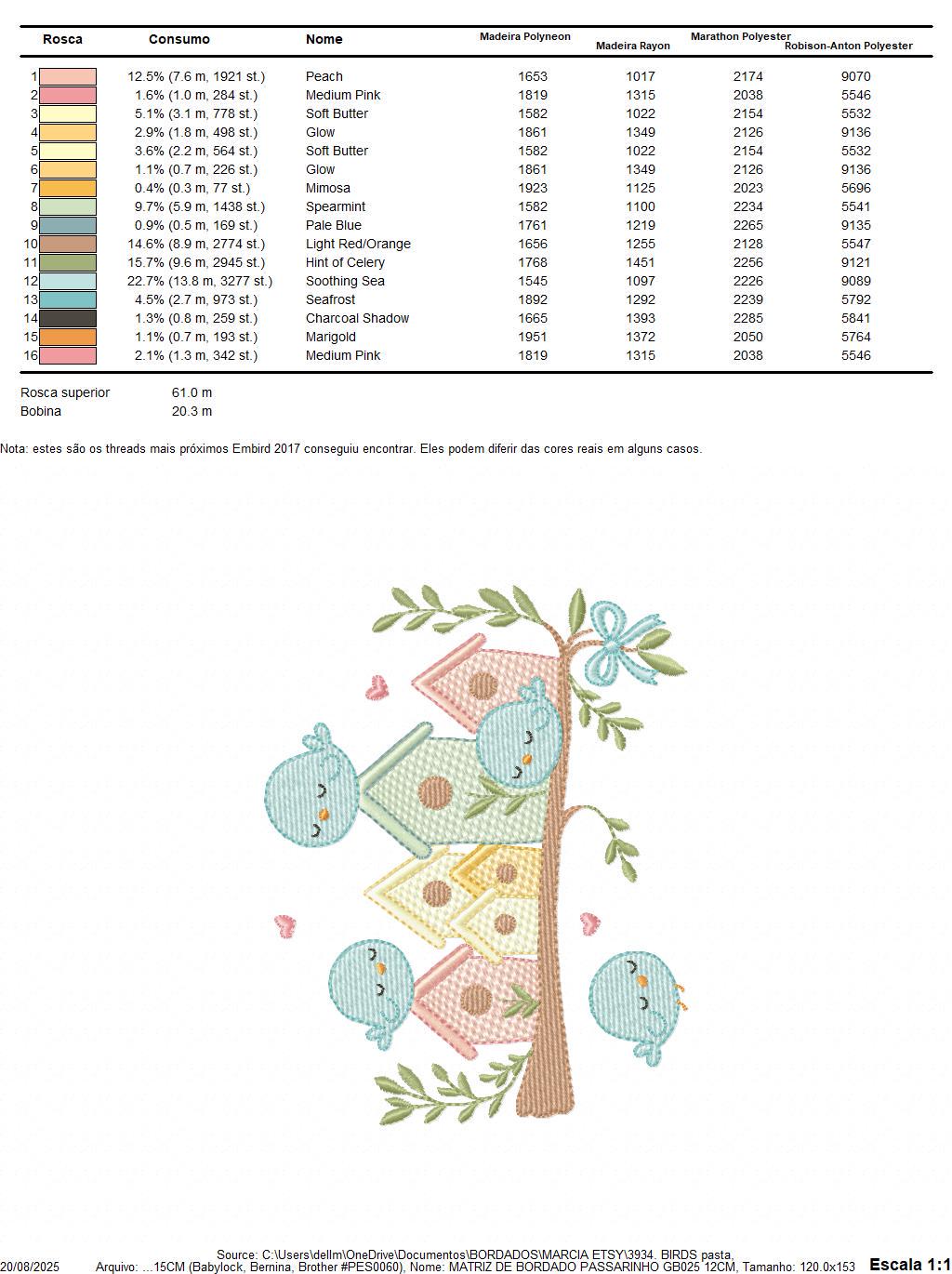 Bird Family embroidery designs - Bird House machine embroidery pattern - Baby Birds with tree - Instant digital download pes jef dst hus dst