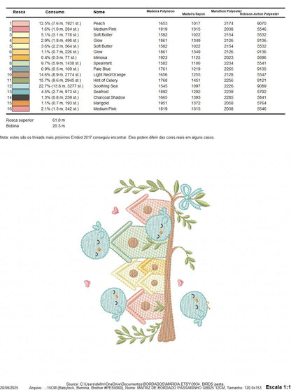 Bird Family embroidery designs - Bird House machine embroidery pattern - Baby Birds with tree - Instant digital download pes jef dst hus dst
