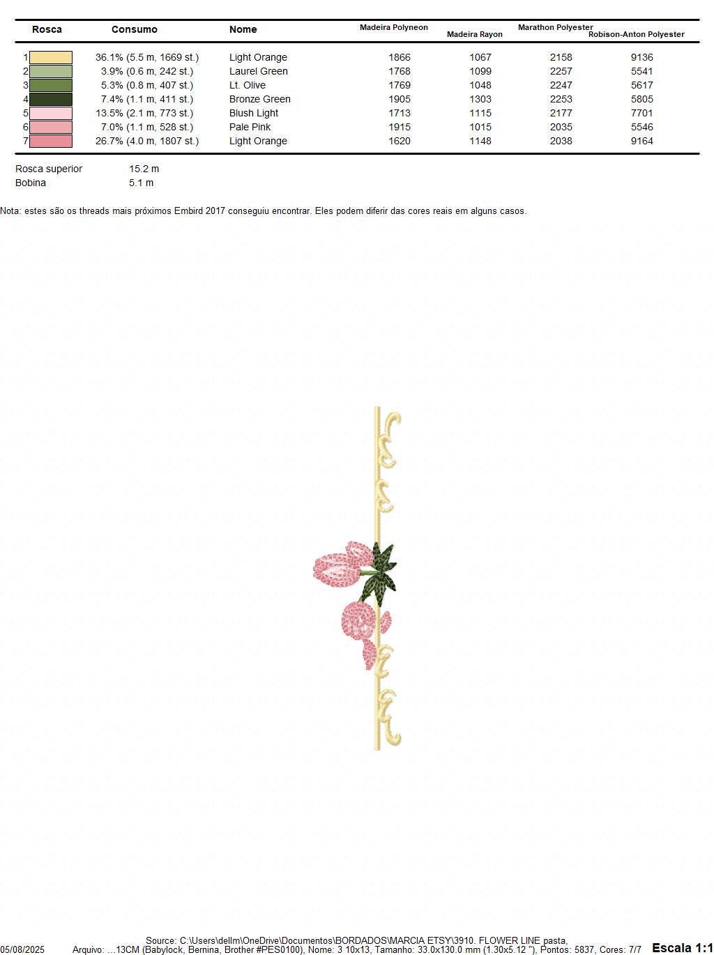 Flower line embroidery designs - Roses divider machine embroidery pattern - Mother Grandma Kitchen towel file - Instant download pes jef dst