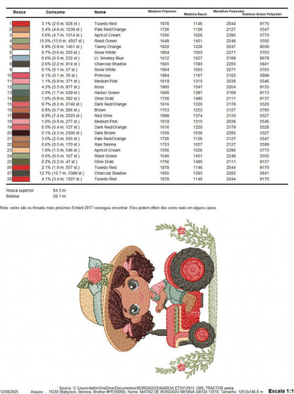 Girl with flower hat embroidery designs - Farmer embroidery design machine embroidery pattern - Tractor Girl embroidery - instant download