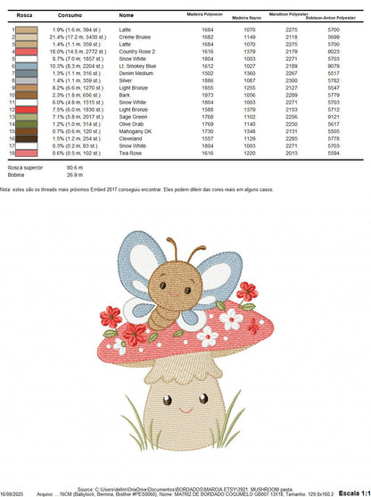 Mushroom with flowers embroidery designs - Toad with butterflies machine embroidery pattern - Kitchen Towel file - Instant download pes dst