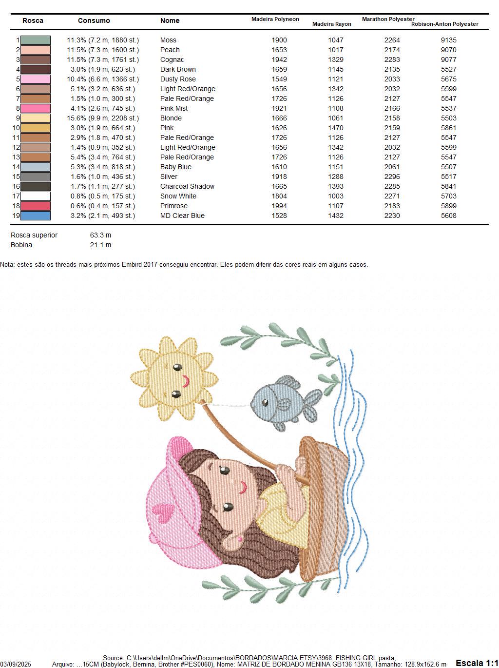Baby girl fishing embroidery design - Fisherman girl machine embroidery pattern - Children toddler playing sun grass file - Instant download