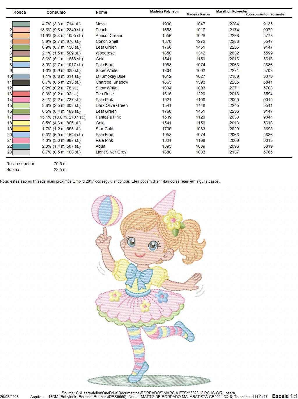 Circus Clown Girl embroidery designs - Juggler with funny hat machine embroidery pattern - Baby Girl file - instant digital download pes jef