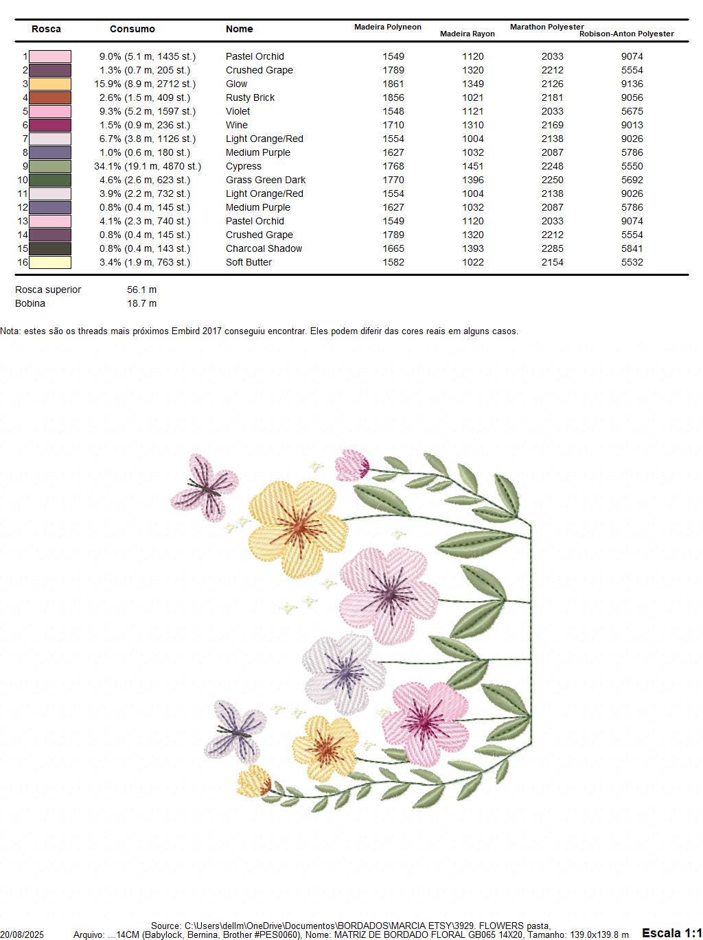 Flower Garden embroidery designs - Flower and Butterfly machine embroidery pattern - Floral bouquet Kitchen Towel - Instant digital download