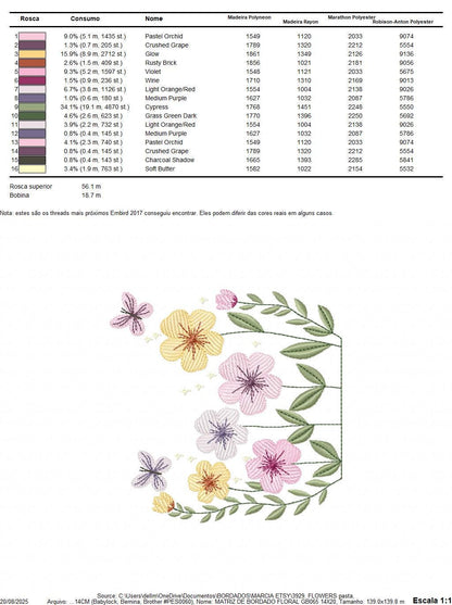 Flower Garden embroidery designs - Flower and Butterfly machine embroidery pattern - Floral bouquet Kitchen Towel - Instant digital download