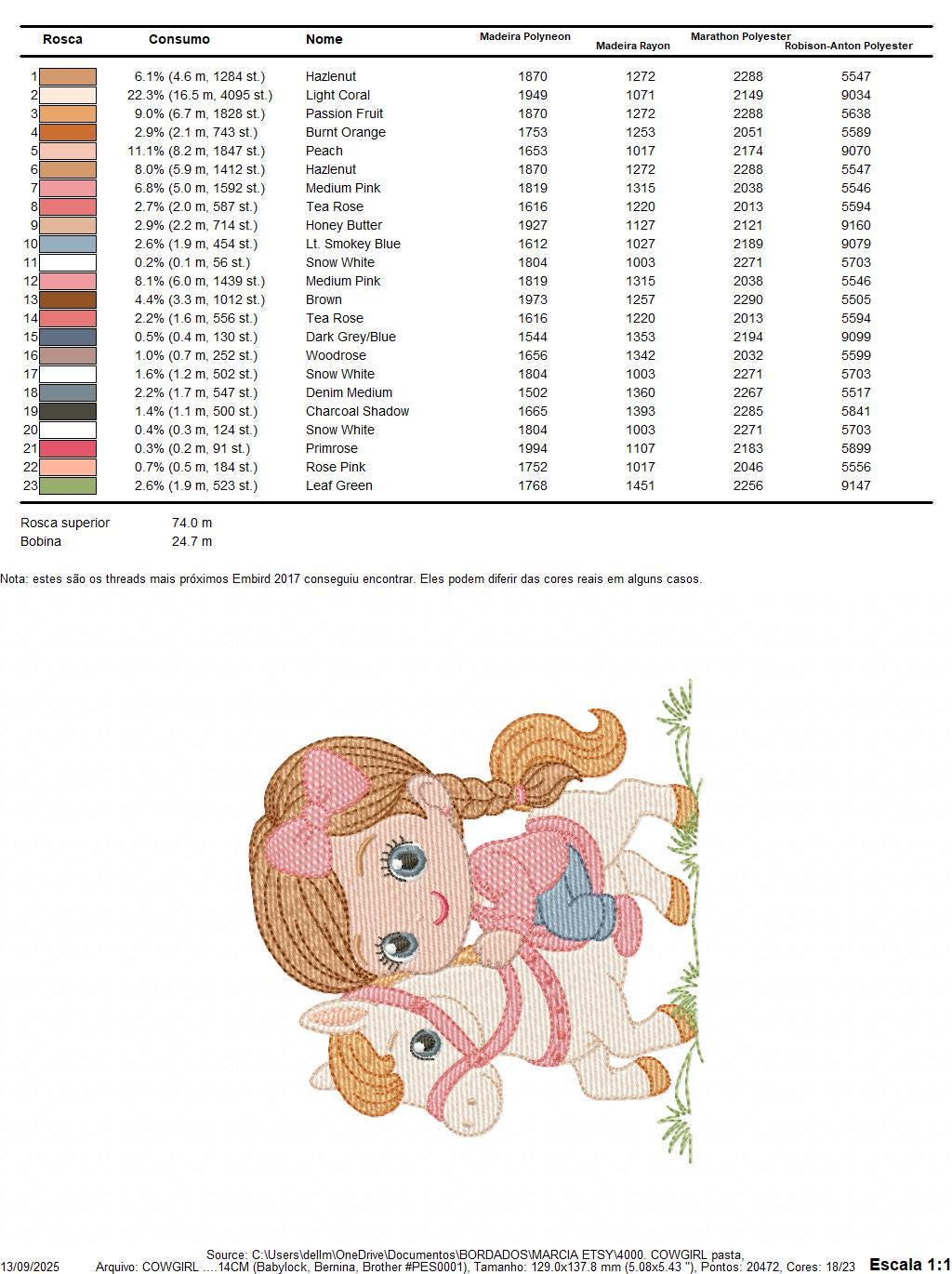 Cowgirl embroidery design - Baby girl with horse machine embroidery pattern - Equestrienne Horsewoman - Cowboy with Horse - Instant download