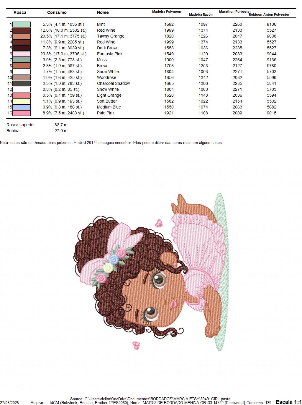Baby Girl with Black Curly Long Hair embroidery designs - Girl with lace and flowers machine embroidery pattern - Instant download pes jef