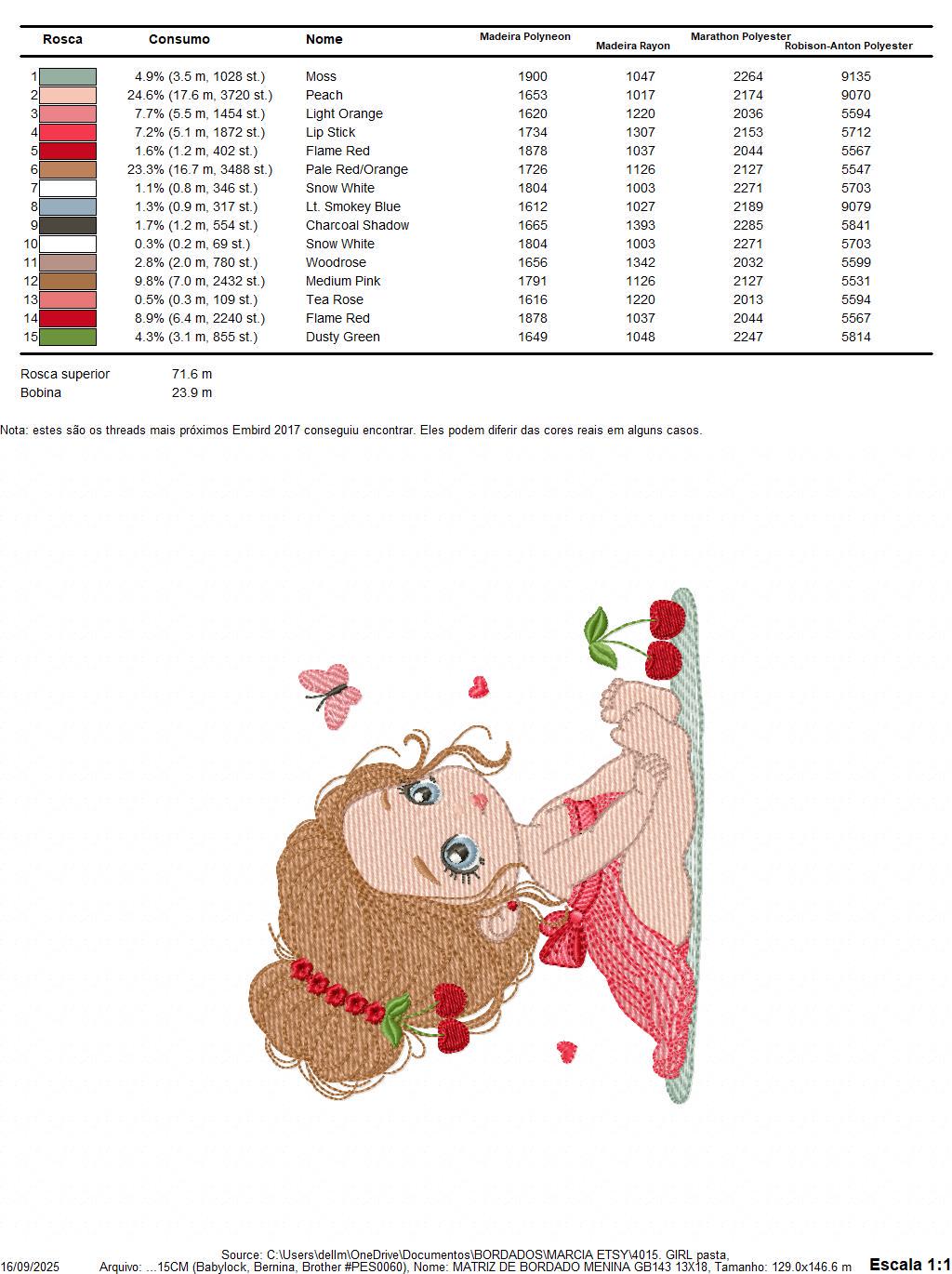 Baby girl embroidery designs - Girl with long hair bun machine embroidery pattern - Princess with cherries file - Instant download pes jef