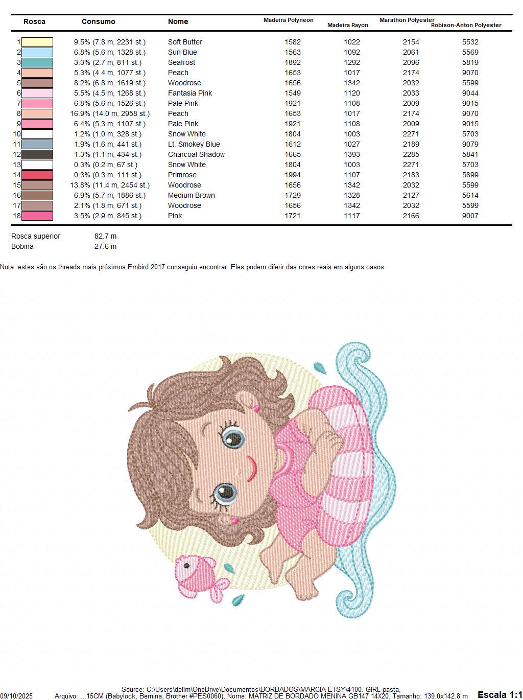 Baby girl embroidery designs - Girl with Children Buoy machine embroidery pattern - Swimming Ocean Sea Lifebuoy file - Instant download pes