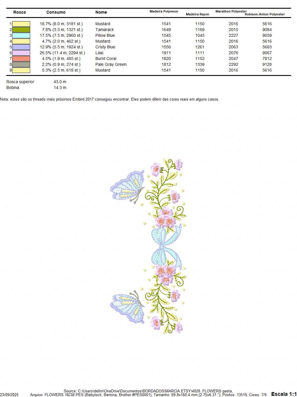 Flowers with lace embroidery designs - Roses with butterfly Divider Line machine pattern - Floral Kitchen towel - Instant digital download