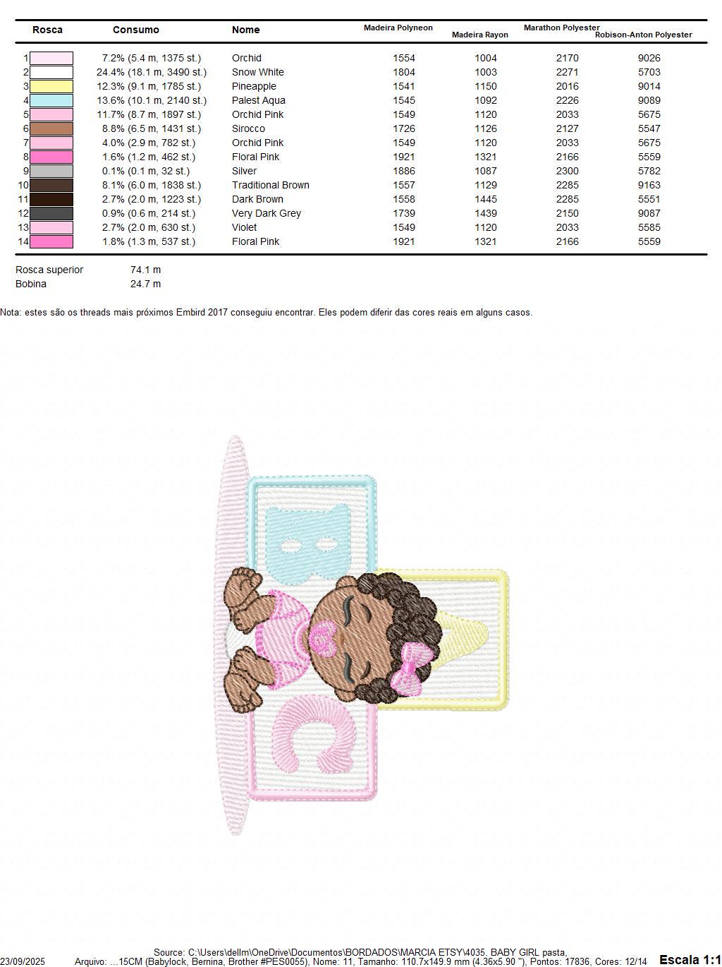 Baby girl embroidery designs - Newborn with pacifier machine embroidery pattern - Girl with black curly hair - Instant digital download pes